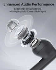 AUKEY Beyond ANC Elite Wireless Earbuds with 40dB Hybrid ANC, Bluetooth 5.4 & 30H Battery Life – EP-B2