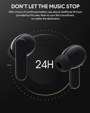 AUKEY True Wireless ANC Earbuds with Bluetooth 5.2, 28dB Noise Cancelling & IPX5 Water Resistance – EP-M1NC