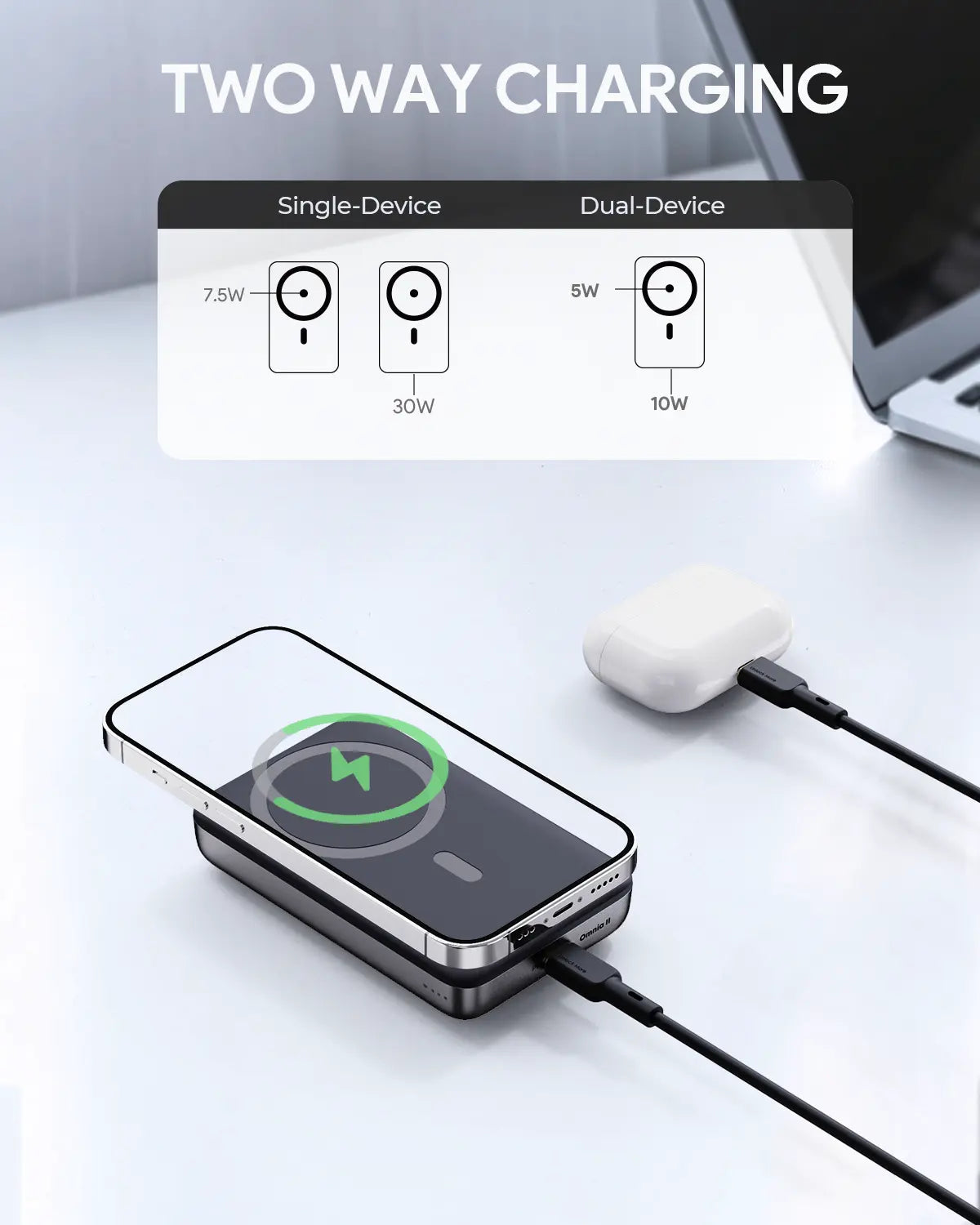 AUKEY 10000mAh Magnetic Wireless Power Bank with 30W USB-C & 15W Wireless Charging – PB-MS02
