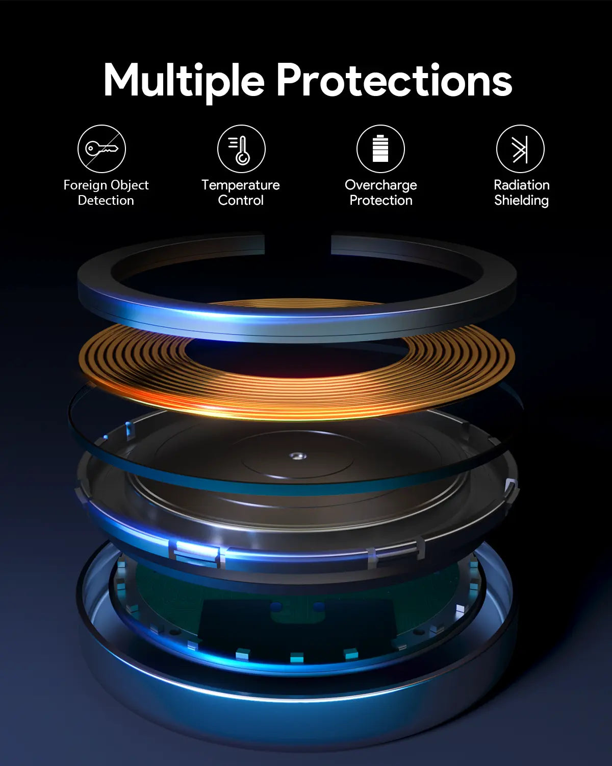 AUKEY MagFusion Aura Qi2 15W Magnetic Wireless Charger for iPhone and Android – LC-MC10