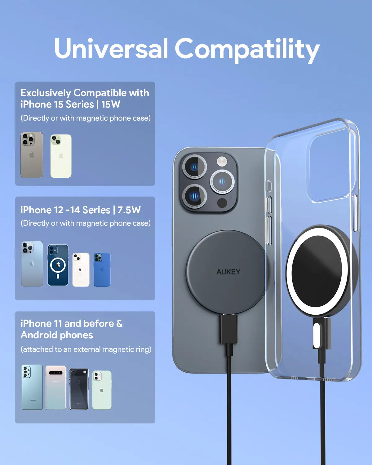 AUKEY MagFusion Aura Qi2 15W Magnetic Wireless Charger for iPhone and Android – LC-MC10