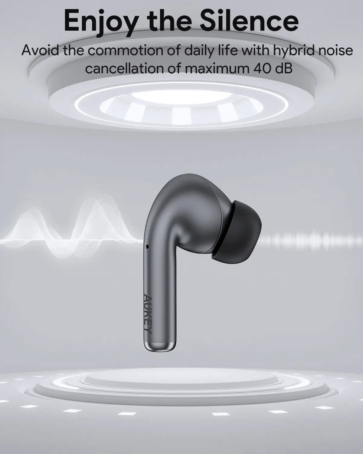 AUKEY Beyond ANC Pro True Wireless Earbuds with 42dB Hybrid ANC, Bluetooth 5.4 & 25H Battery Life – EP-B1
