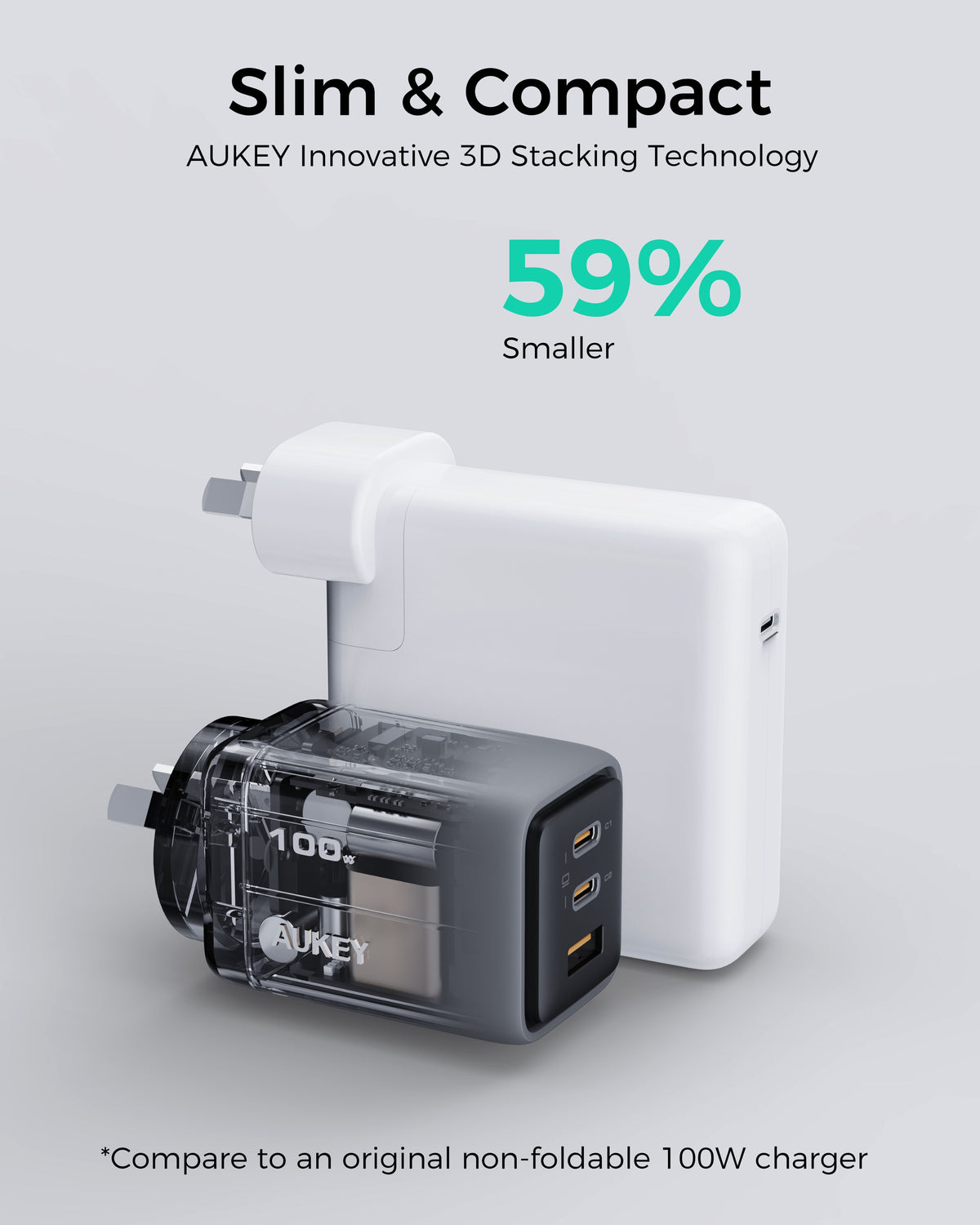 AUKEY Comet 100W GaN 3-Port USB-C & USB-A Fast Wall Charger with 1.8m 100W USB-C Cable for Laptops, MacBook, iPads & Phones – PA-C5
