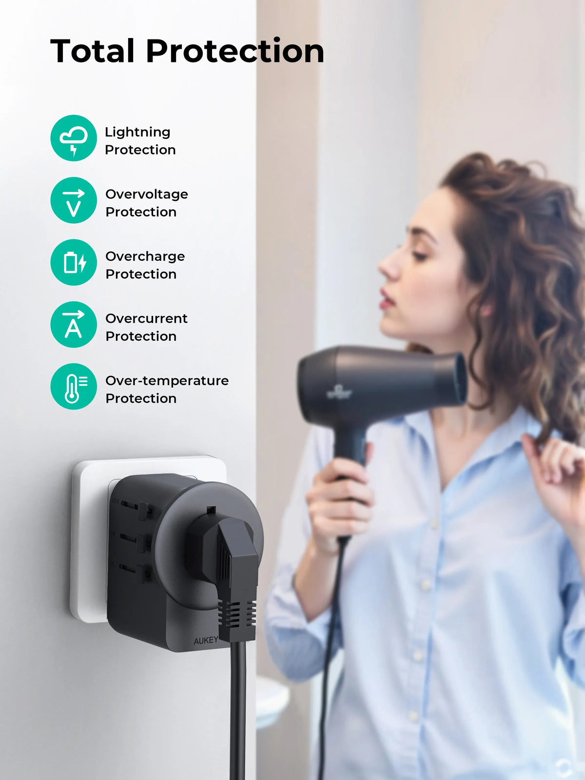 AUKEY GlobeMate 65W GaN Universal Travel Adapter with 2 USB-C + USB-A for 200+ Countries – PA-TA11A