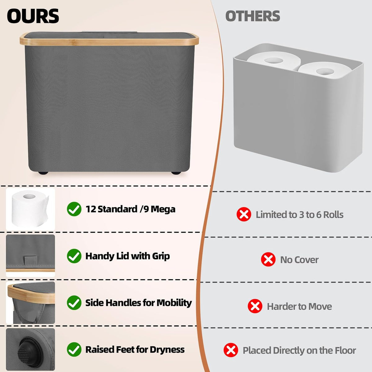 CARLA HOME Toilet Paper Storage Basket Holds Up to 12 Rolls with Bamboo Lid and Handle for RV Closet (Grey)