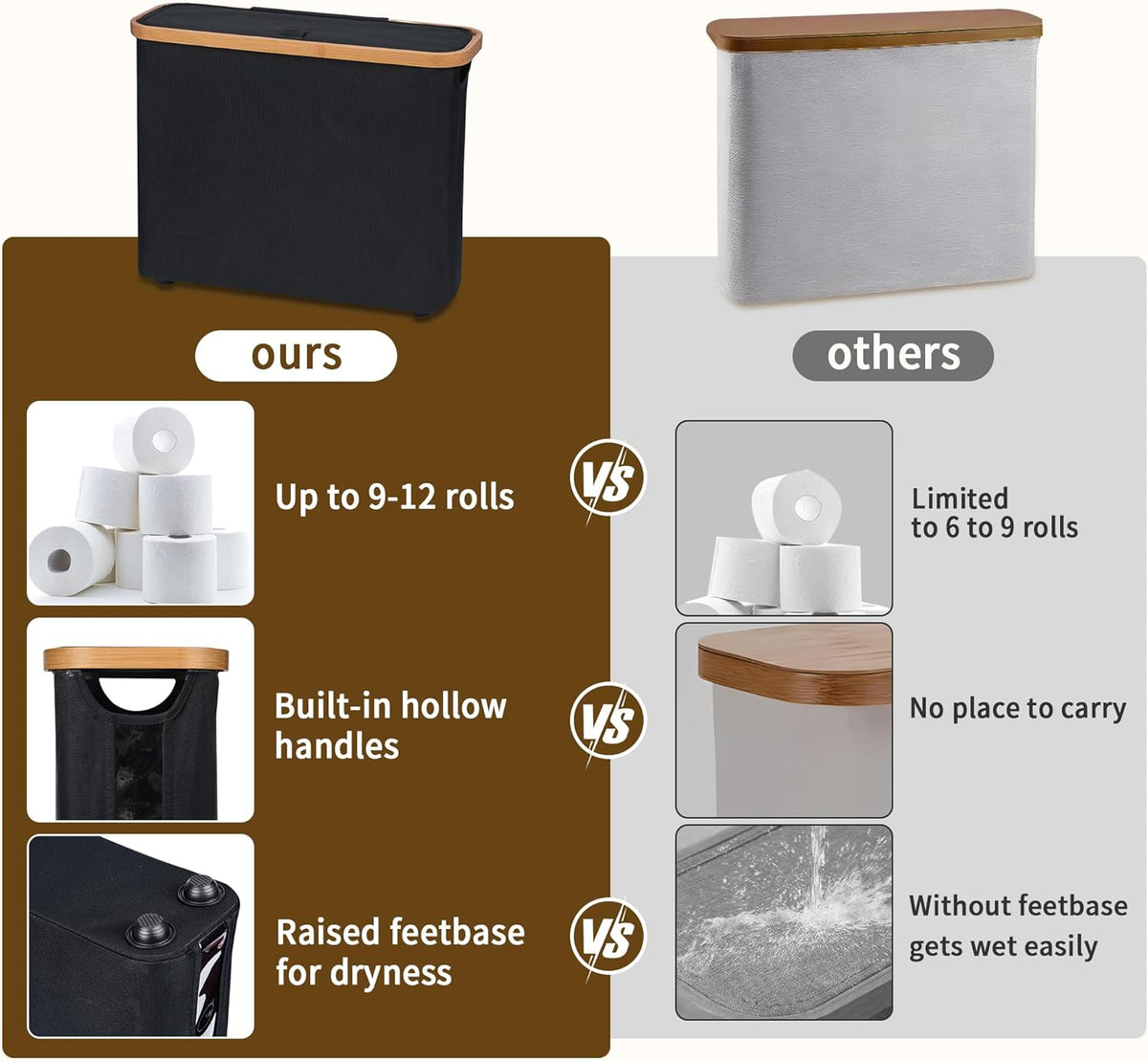 CARLA HOME 2 pack Toilet Paper Storage Basket Holds Up to 12 Rolls with Bamboo Lid and Handle for RV Closet (Black)
