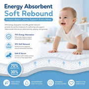CARLA HOME Baby Play Mat 200x300cm, Thick Foam Crawling Mat, Infants, Grey