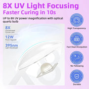 Mini UV LED Nail Dryer Lamp USB Gold