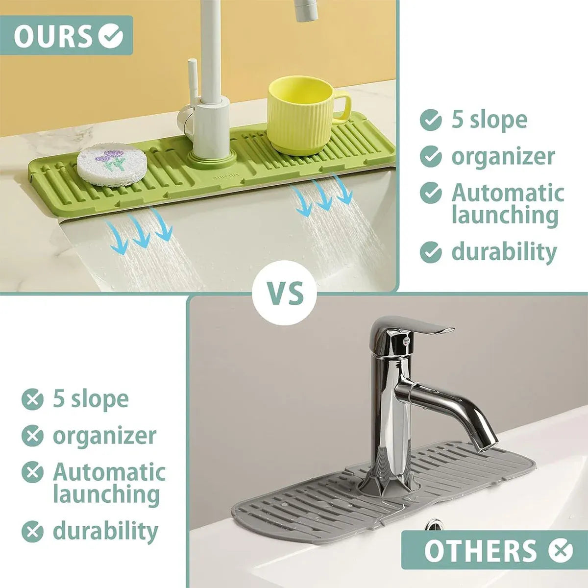 Faucet Draining Pad Narrow Sink Splash Guard Mat for Washbasin Water Catcher - Green