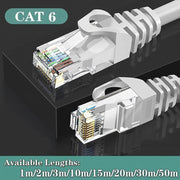 Fast Ethernet Network Cable CAT6 1000Mbps Internet RJ45 1 2 3 10 15 20 30 50m - 20M