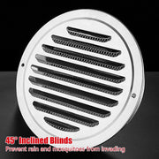 Stainless Steel Exhaust Fan Vent Outlet Flat Hood for Bathroom Kitchen Outlet - 150mm