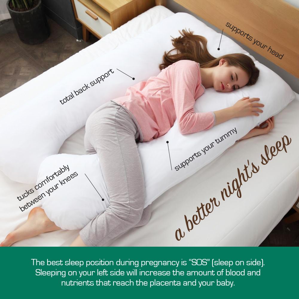 Woolcomfort Aus Made Maternity Pregnancy Nursing Sleeping Body Pillow Pillowcase Included Light Pink x Sky