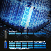 50 Pcs Brillar AA Platinum Alkaline Batteries