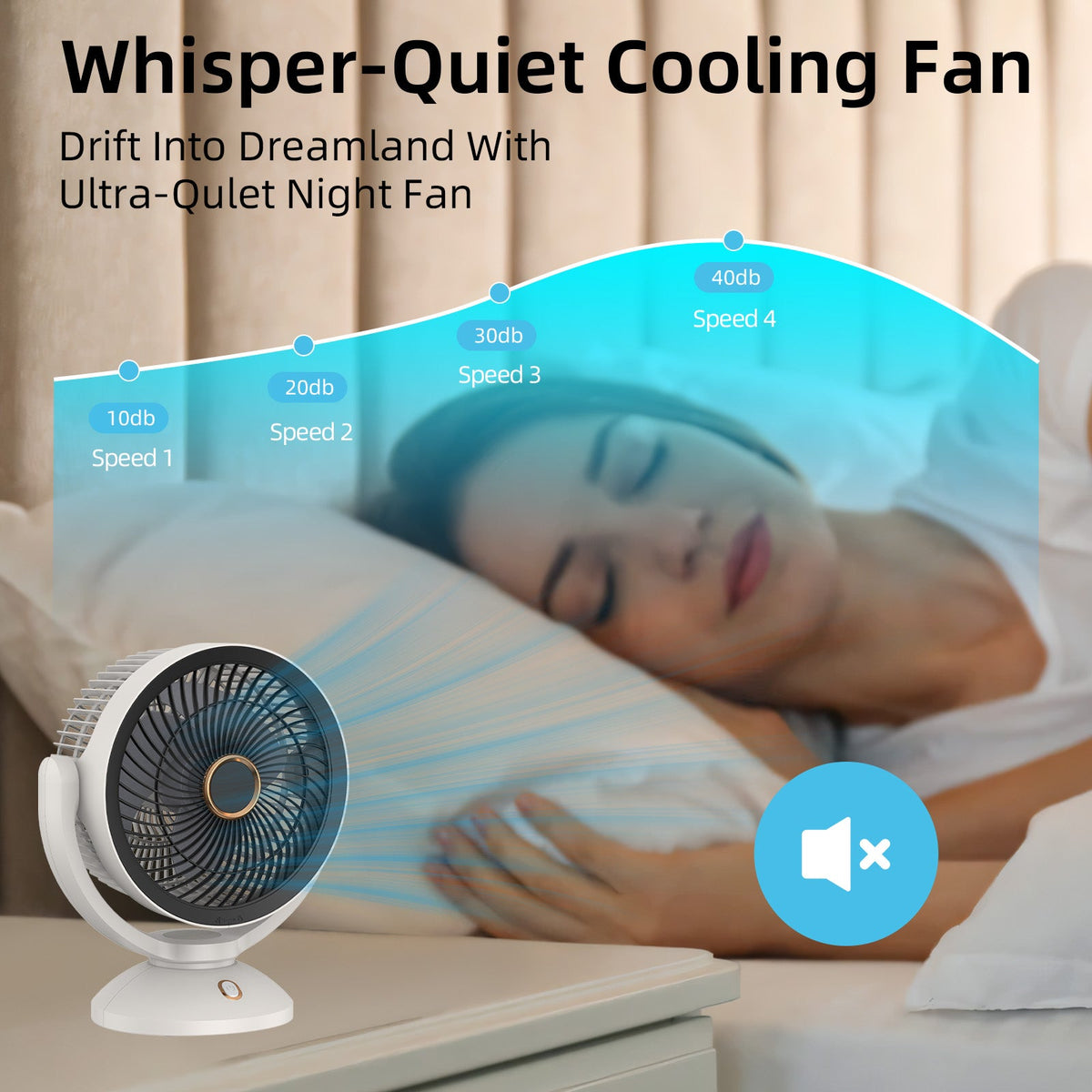 2000mAh RECHARGEABLE FAN