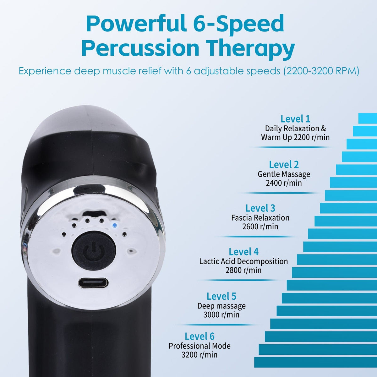Remology Impact Therapy 6 Adaptive Speed USB-C Massage Gun with 4 Heads