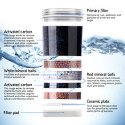 Devanti Water Cooler Dispenser 22L Filter Bottle